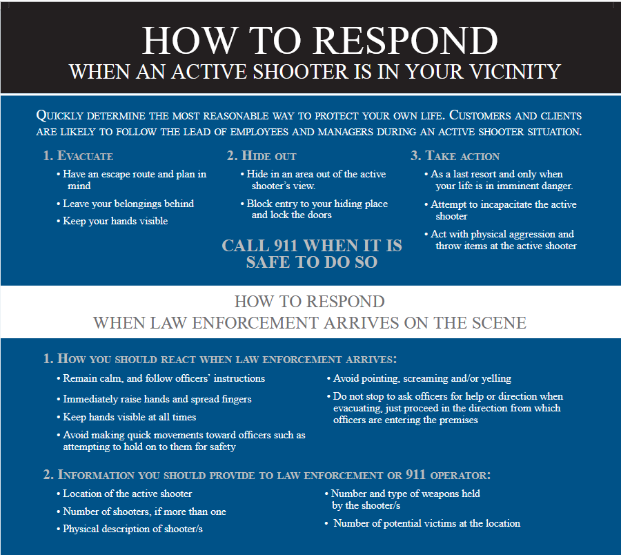 Poster with details on how to respond to an active shooter
